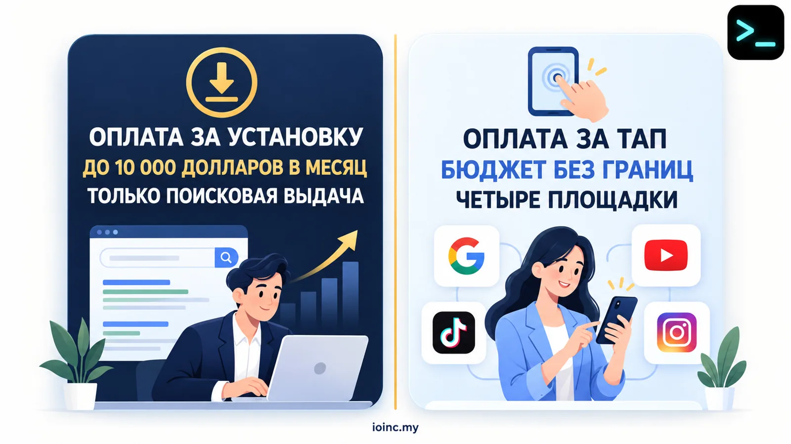 Apple Ads Basic и Apple Ads Advanced: сравнение моделей оплаты CPI и CPT, бюджетов и площадок — инфографика