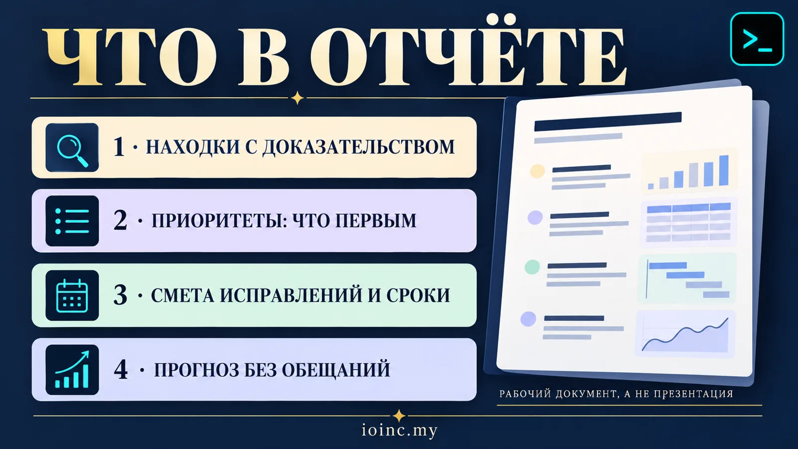 Инфографика: что должно быть в отчёте об аудите рекламных кампаний