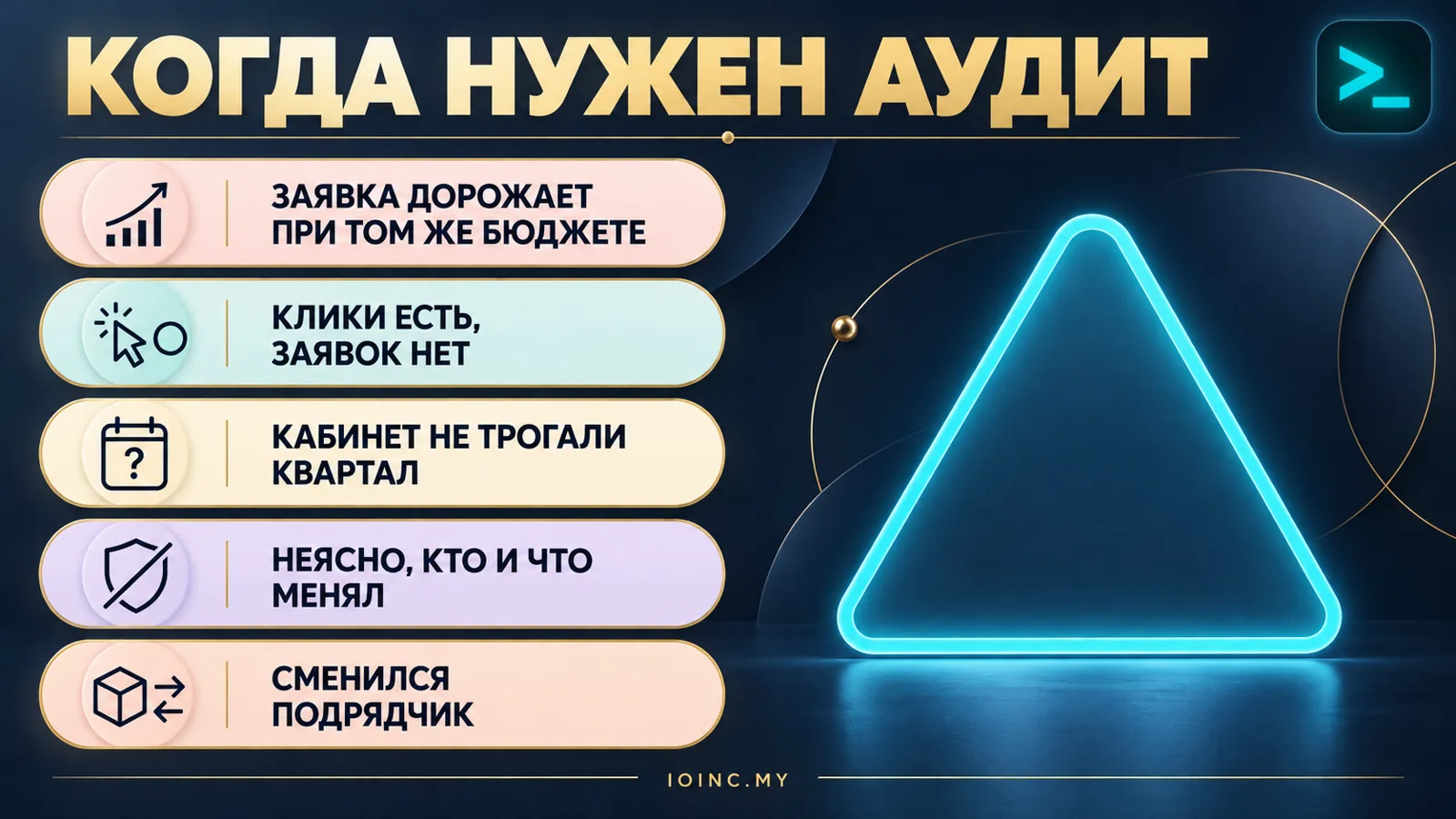 Инфографика: пять сигналов, при которых нужен аудит рекламных кампаний