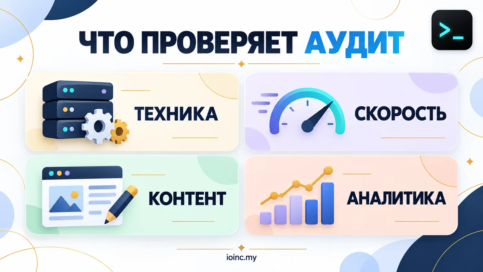 Что входит в аудит сайта: техника, скорость, контент, аналитика — инфографика