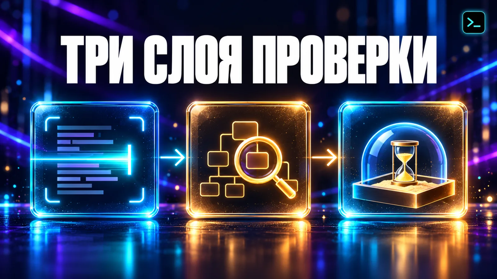 Три слоя проверки при аудите смарт-контрактов: инфографика