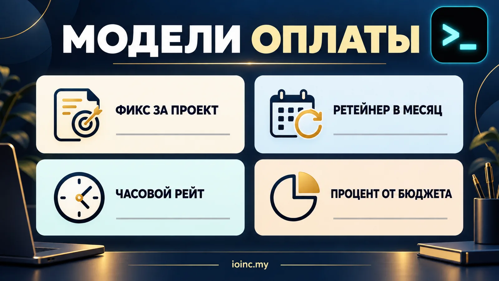 Модели оплаты digital-агентства: фикс за проект, ретейнер, часовой рейт и процент от медиабюджета — инфографика