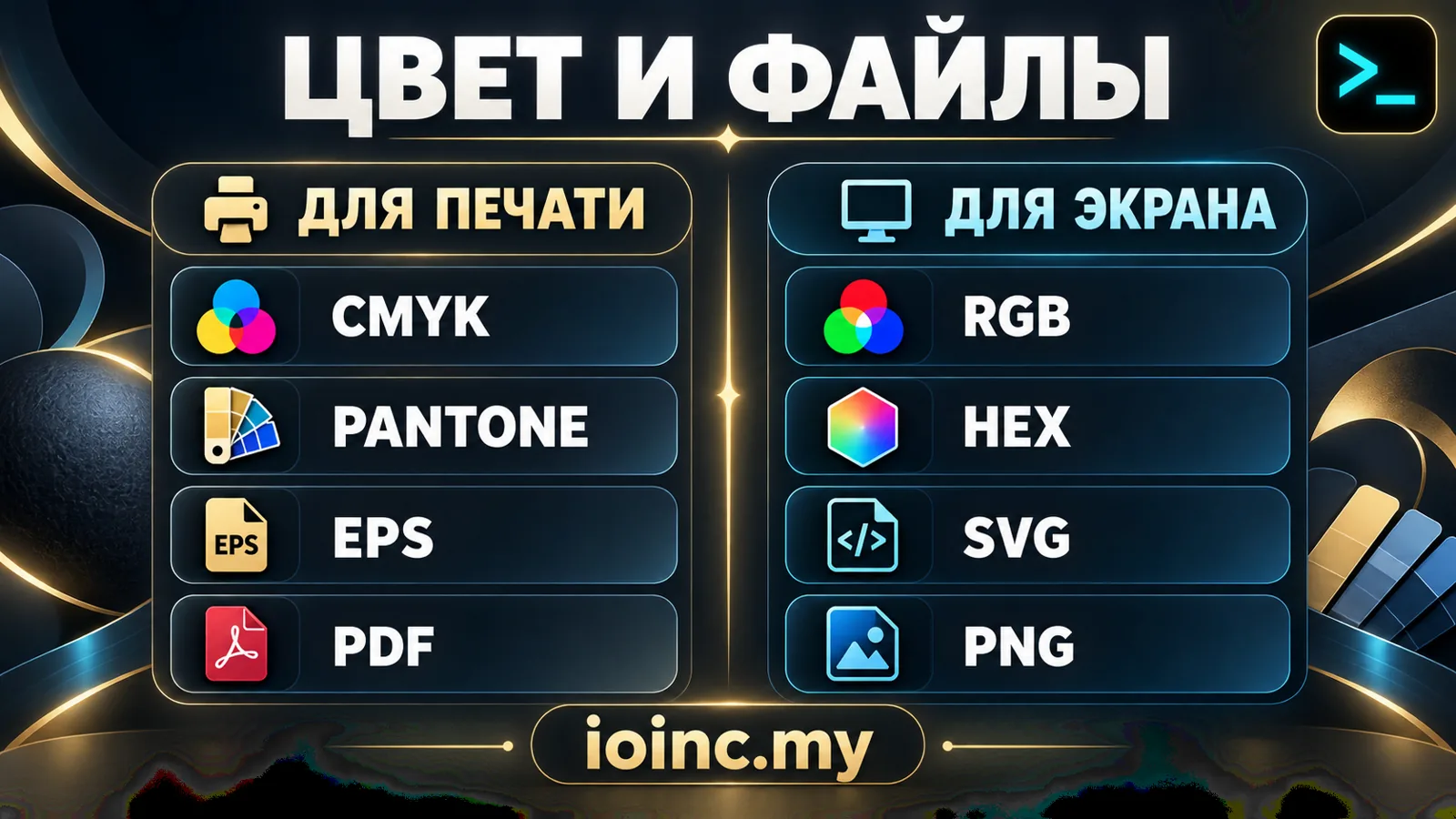Фирменный стиль: что входит, этапы, цены и как принять работу