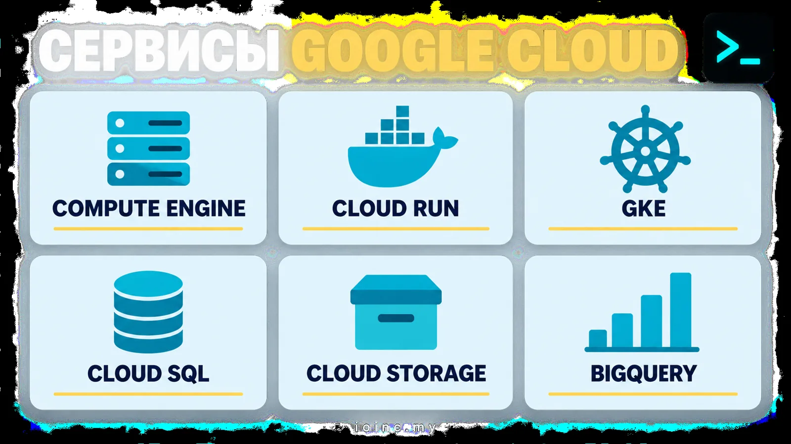Базовые сервисы Google Cloud: Compute Engine, Cloud Run, GKE, Cloud SQL, Cloud Storage, BigQuery