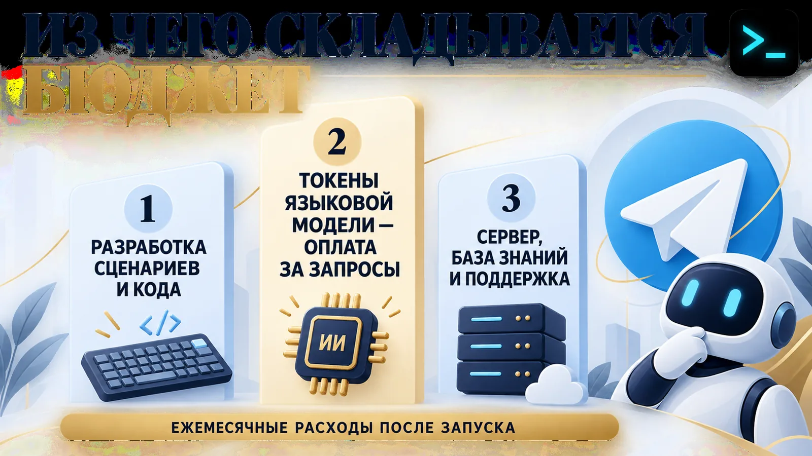 Из чего складывается бюджет ИИ-бота в Telegram: разработка, токены модели, инфраструктура и поддержка