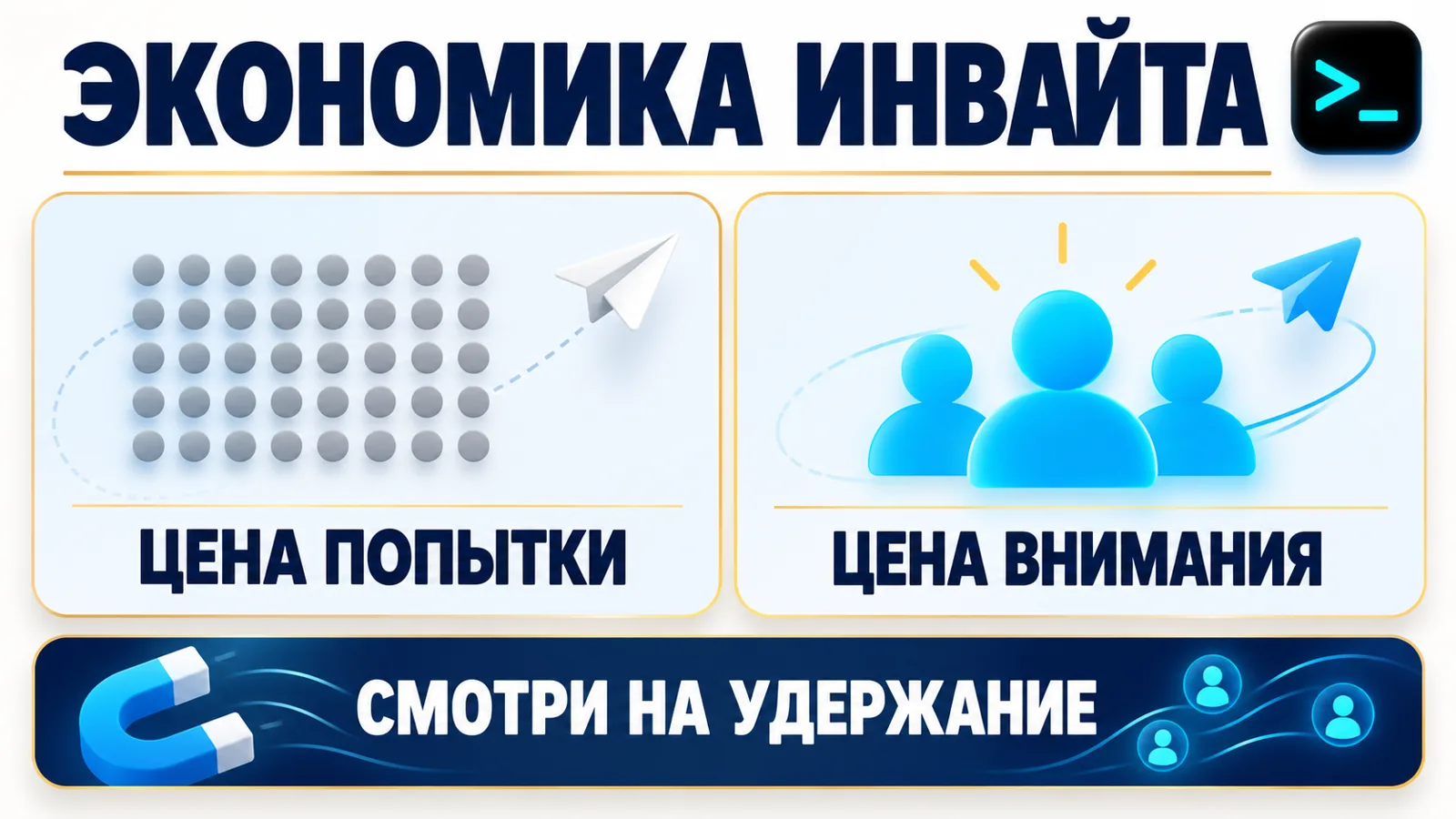 Экономика инвайта в Telegram: цена попытки против цены внимания живого подписчика и удержания — инфографика
