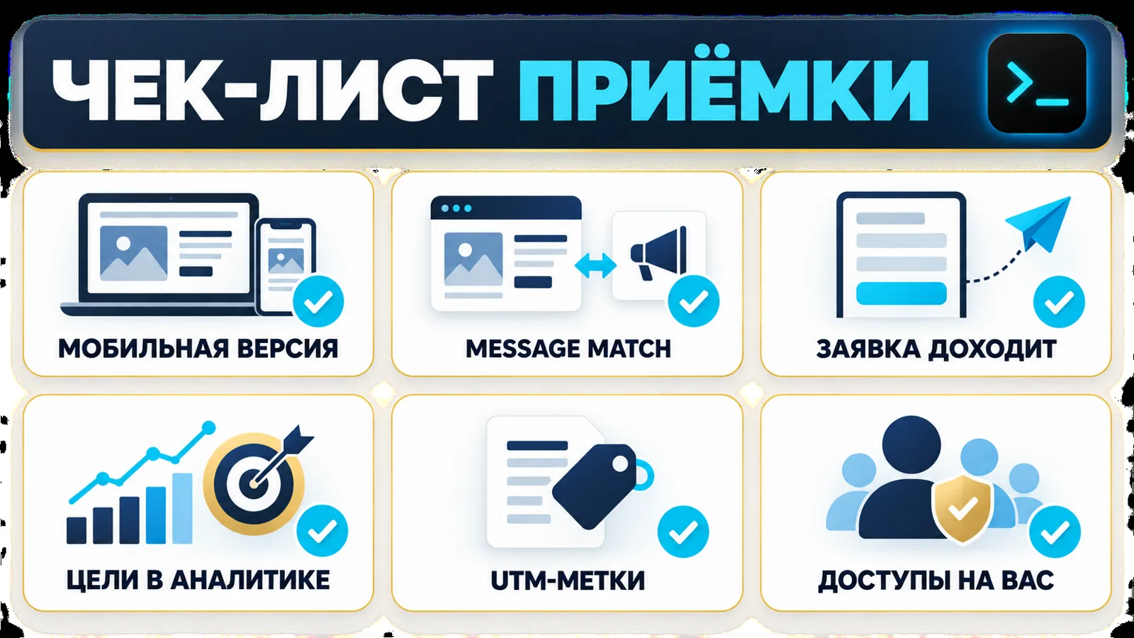 Инфографика чек-листа приёмки лендинга для рекламы перед запуском кампании