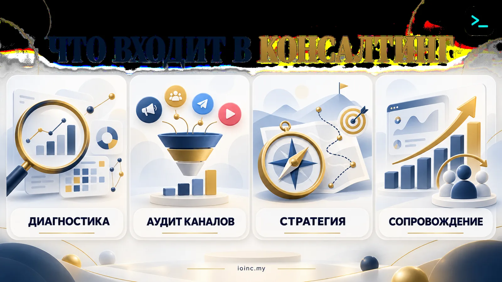 Что входит в маркетинговый консалтинг: диагностика, аудит каналов, стратегия, сопровождение — инфографика