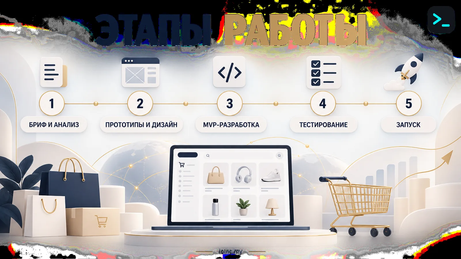 Этапы разработки маркетплейса: бриф, прототипы, MVP, приёмка, запуск — инфографика
