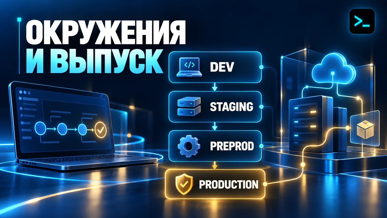 Окружения CI/CD: разработка, тестовый стенд, предпродакшен и продакшен