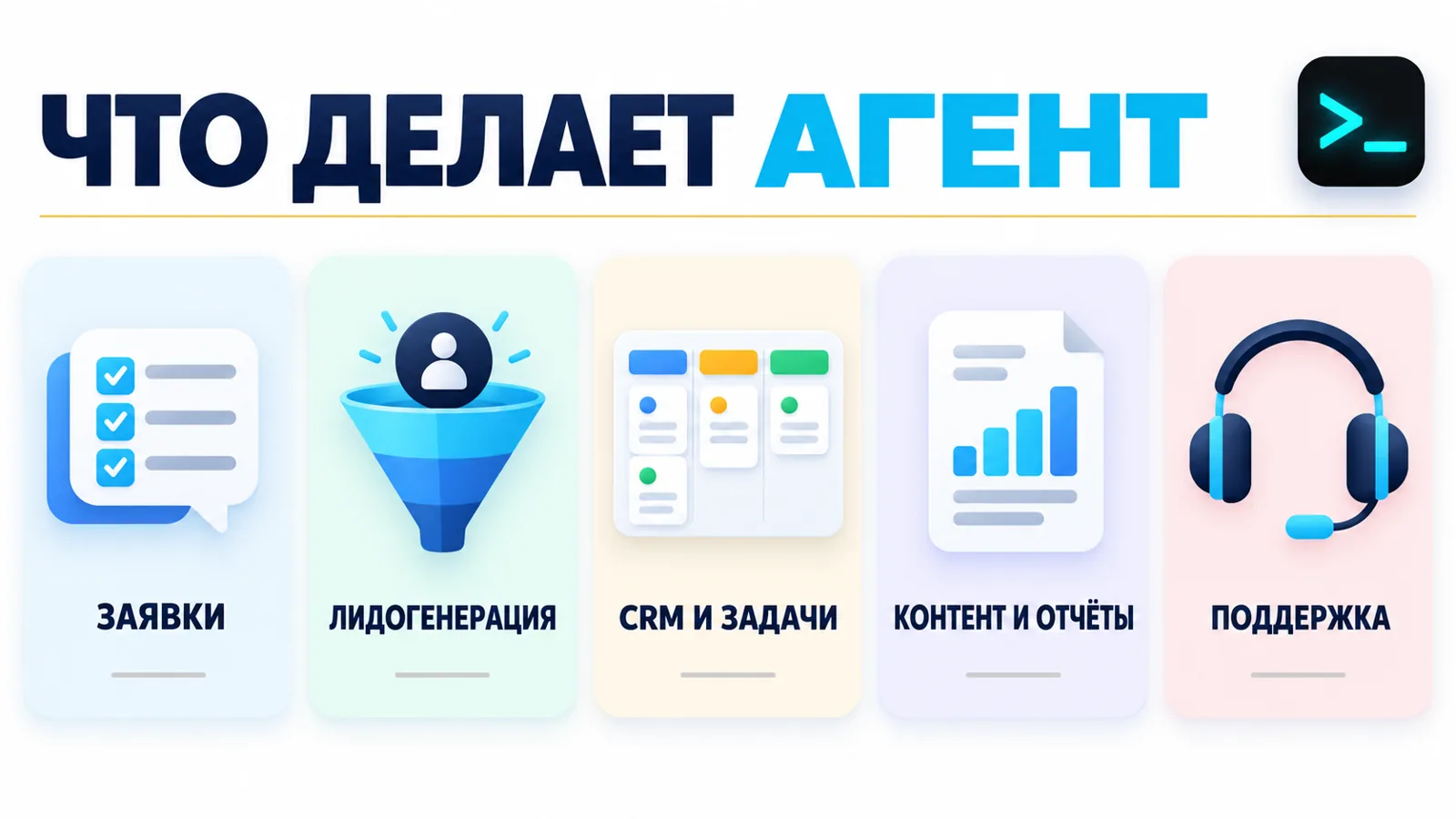 Инфографика задач ИИ-агента OpenClaw в бизнесе: заявки, лидогенерация, CRM и задачи, контент и отчёты, поддержка