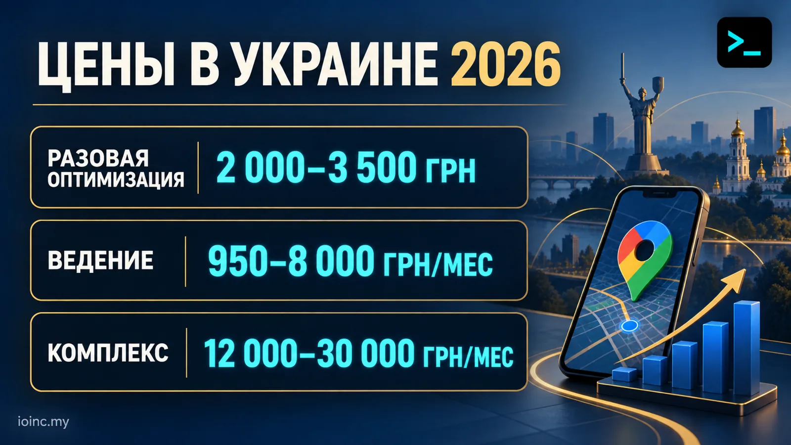 Цены на продвижение в Google Maps в Украине 2026: разовая оптимизация, ведение, комплекс