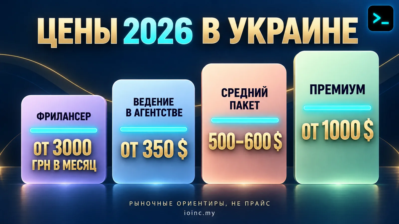 Инфографика: цены на ведение и продвижение Instagram в Украине в 2026 году