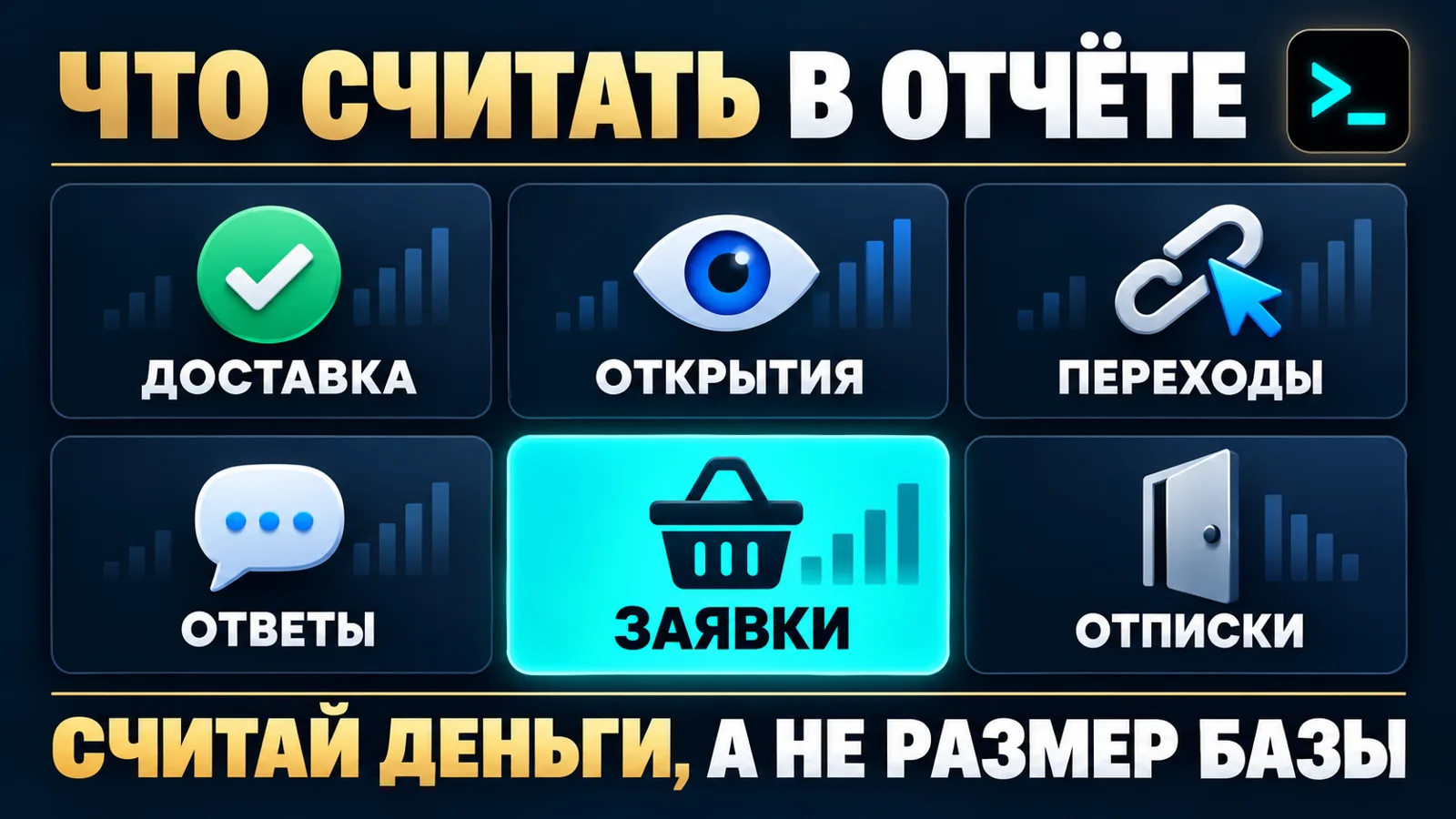 Метрики рассылки в Telegram: доставка, открытия, переходы, ответы, заявки и отписки — инфографика