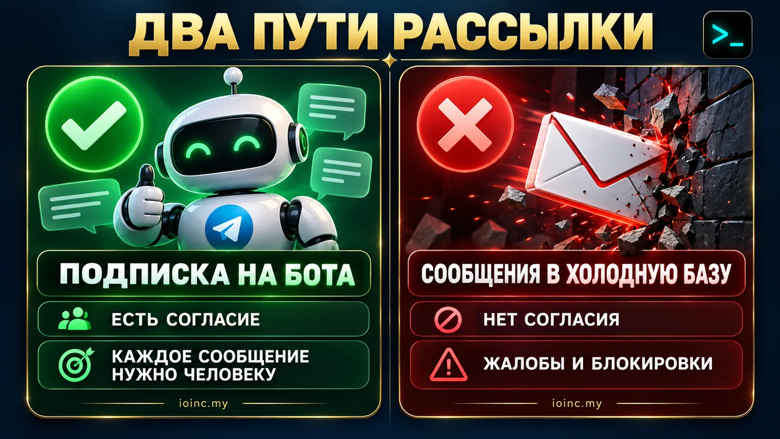 Лимиты Telegram на рассылку: одно сообщение в секунду в чат, 20 сообщений в минуту в группе, около 30 сообщений в секунду при массовой отправке — инфографика