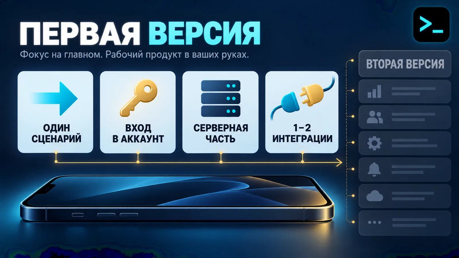 Границы MVP мобильного приложения: функции первой версии и то, что переносится во вторую