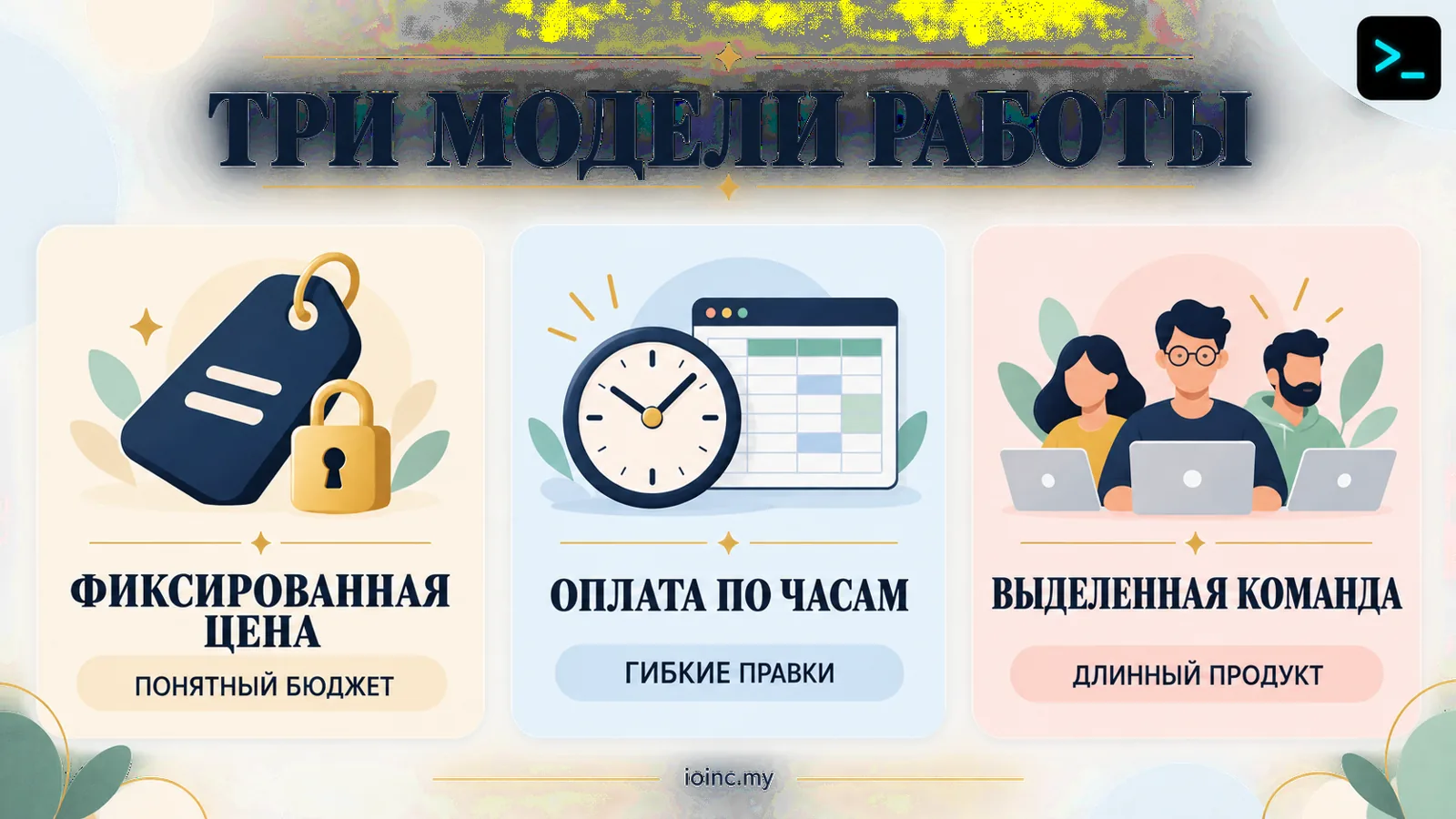 Модели сотрудничества при разработке ПО: фиксированная цена, оплата по часам и выделенная команда