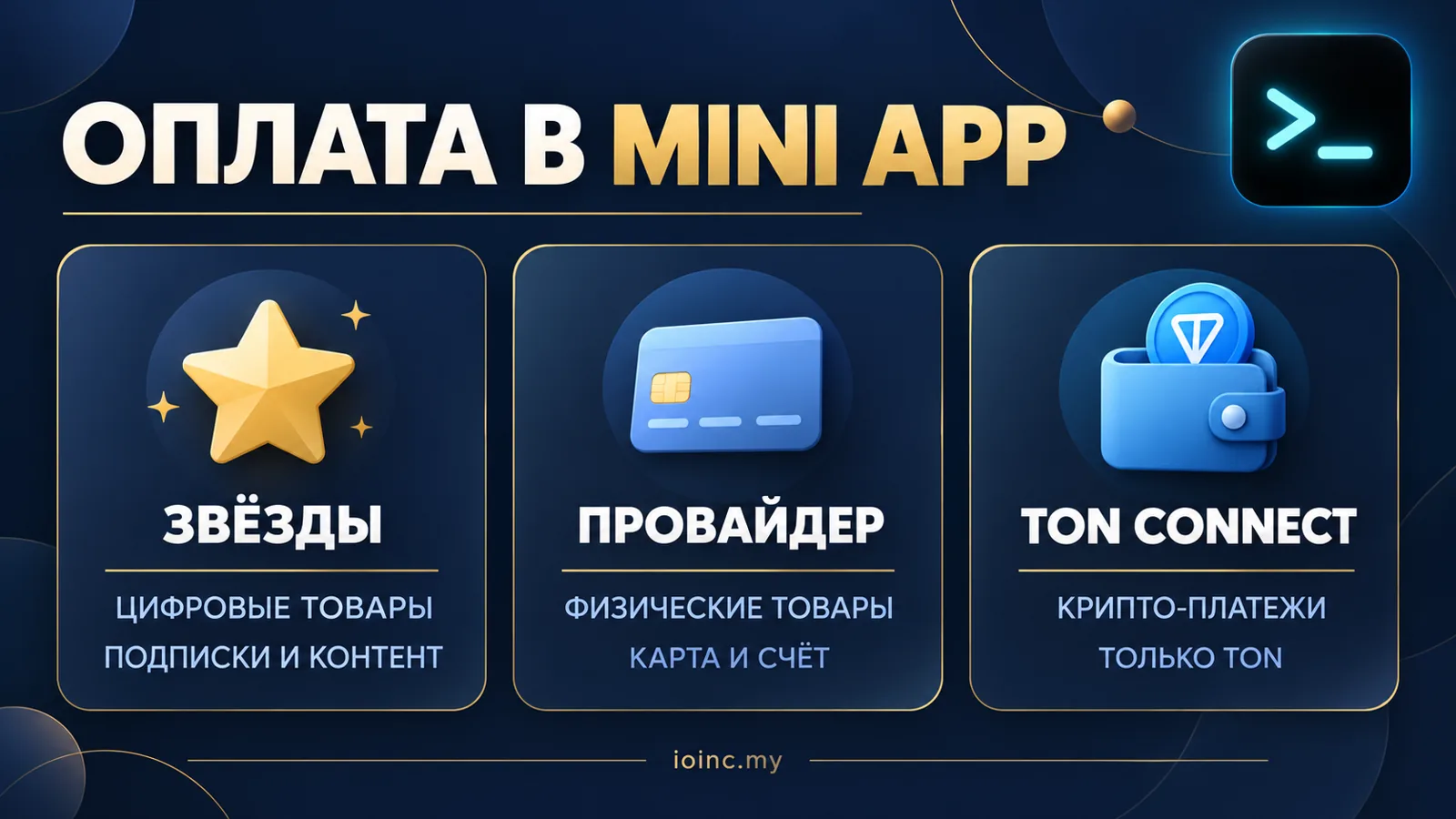 Оплата внутри Telegram Mini App: звёзды, платёжные провайдеры и кошелёк TON — инфографика