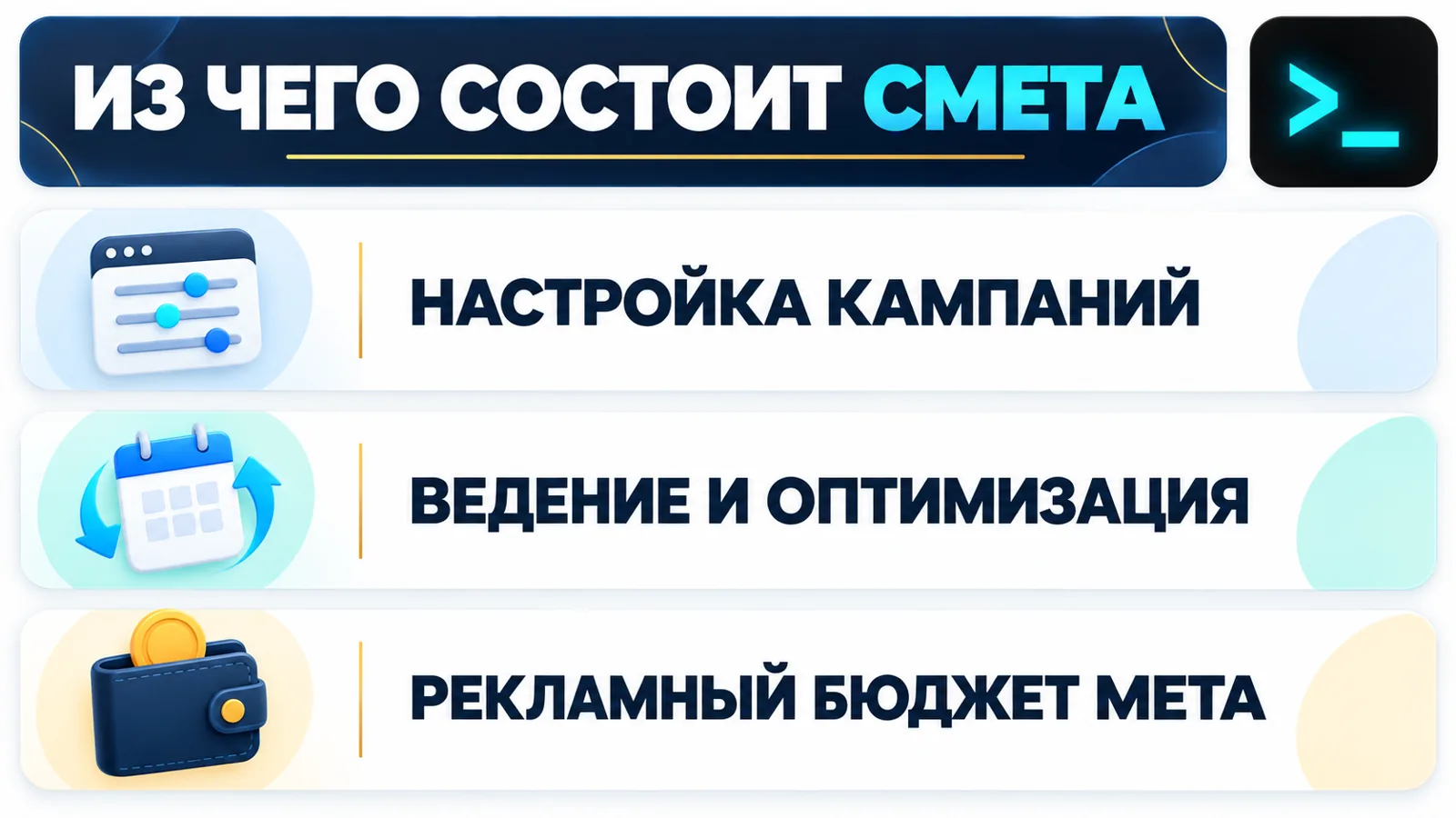 Инфографика сметы на рекламу в Instagram и Facebook: настройка кампаний, ведение и оптимизация, рекламный бюджет Meta