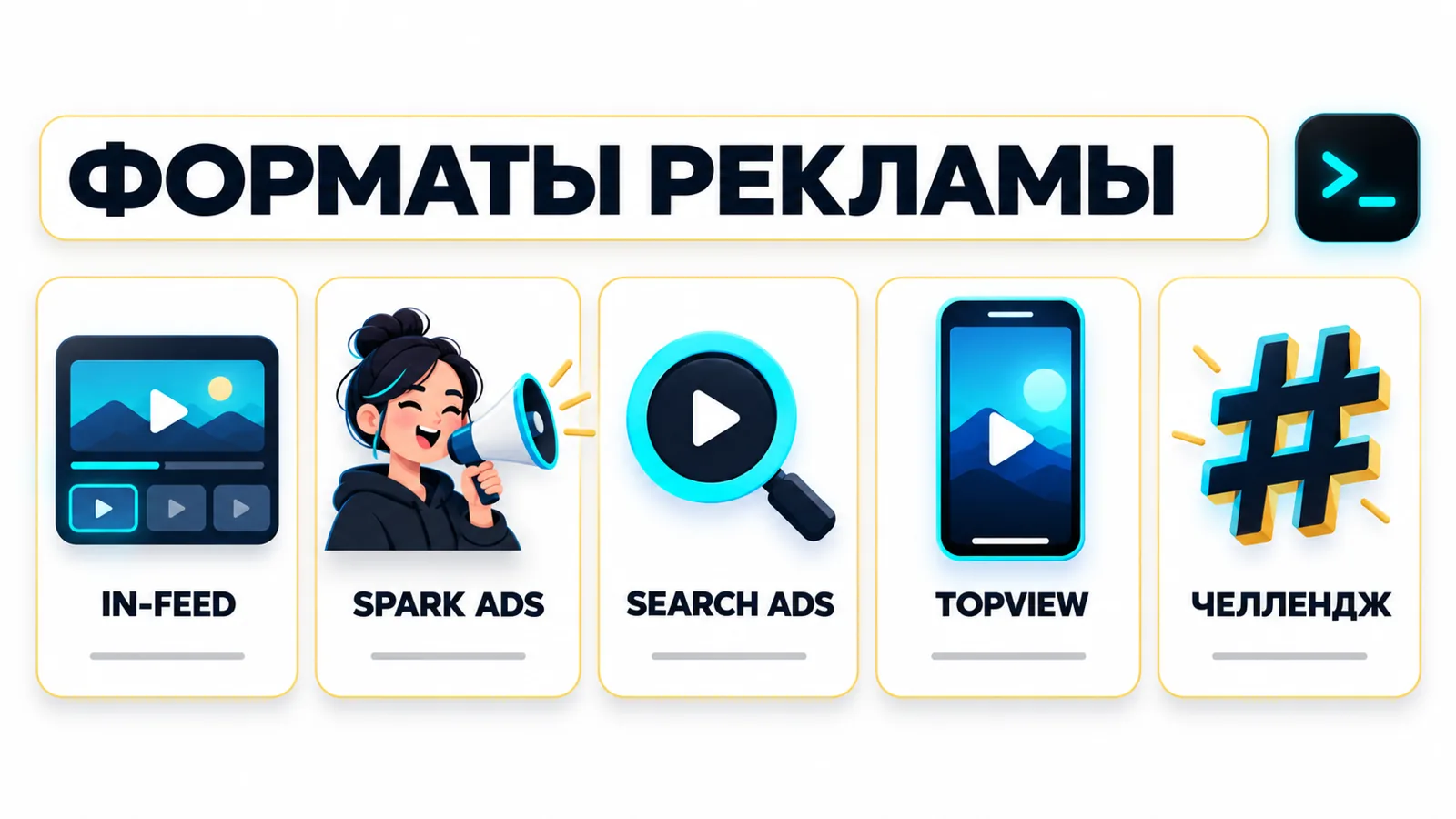 Инфографика форматов рекламы в TikTok: In-Feed, Spark Ads, Search Ads, TopView и брендированный челлендж