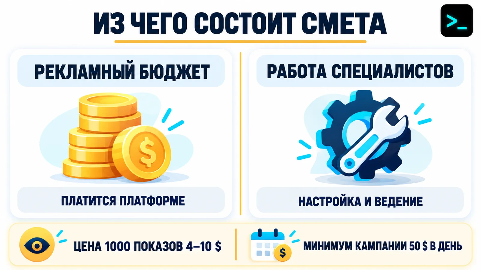 Инфографика сметы на рекламу в TikTok: рекламный бюджет и работа специалистов, ориентир цены за тысячу показов и минимальный дневной бюджет