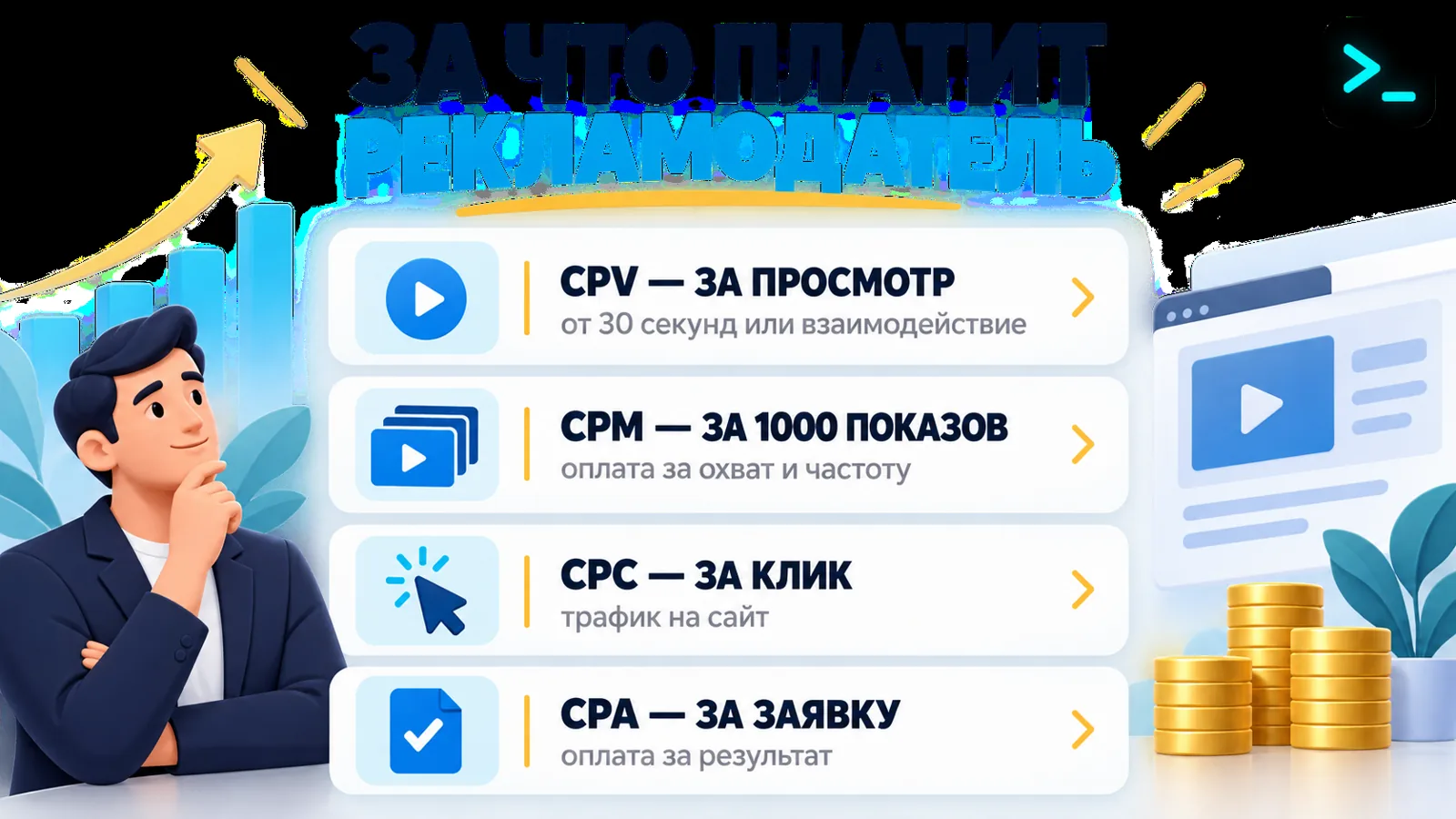 Инфографика моделей оплаты рекламы на YouTube: CPV за просмотр от 30 секунд, CPM за тысячу показов, CPC за клик и CPA за заявку