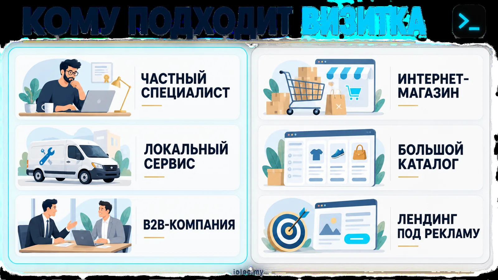 Кому подходит сайт-визитка, а кому нужен лендинг или интернет-магазин — инфографика