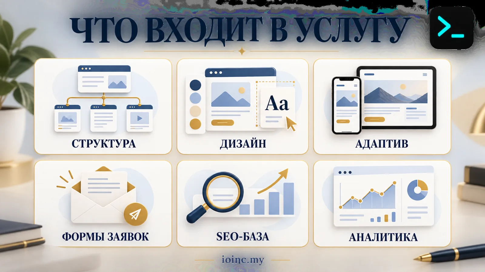 Что входит в услугу сайт-визитка под ключ: структура, дизайн, адаптив, формы, SEO-база, аналитика — инфографика