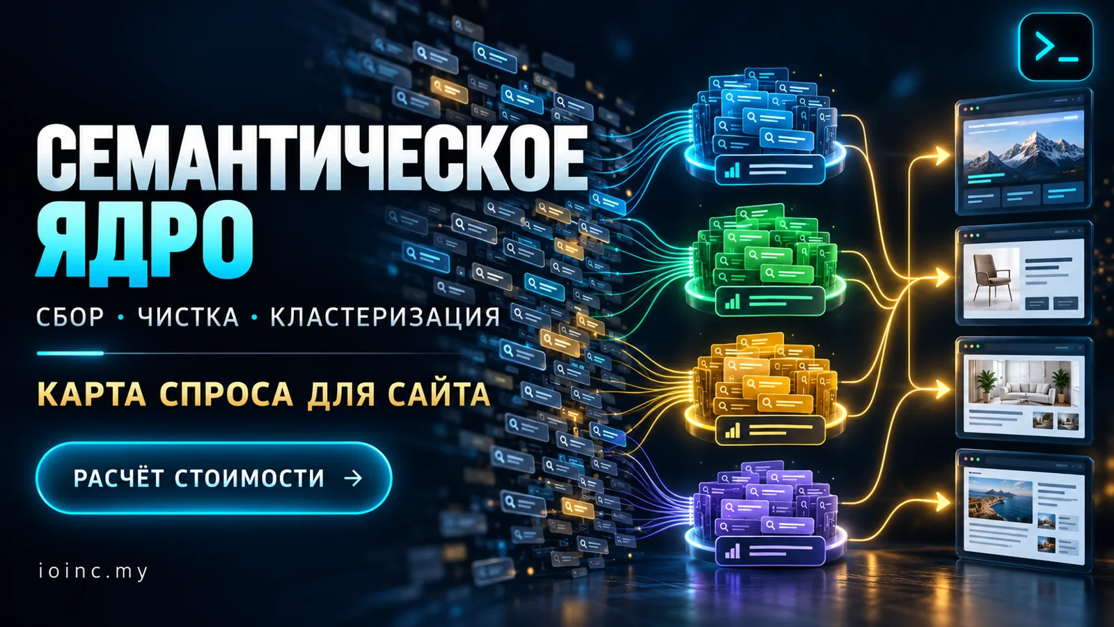 Сбор семантического ядра в 2026: пошаговая методика, кластеризация и цены