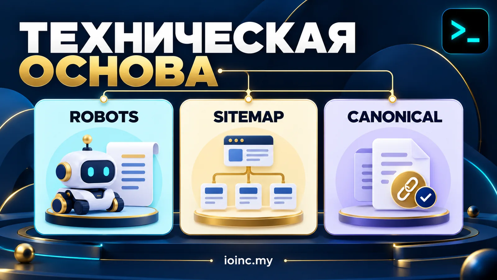 SEO при разработке сайта: robots sitemap canonical