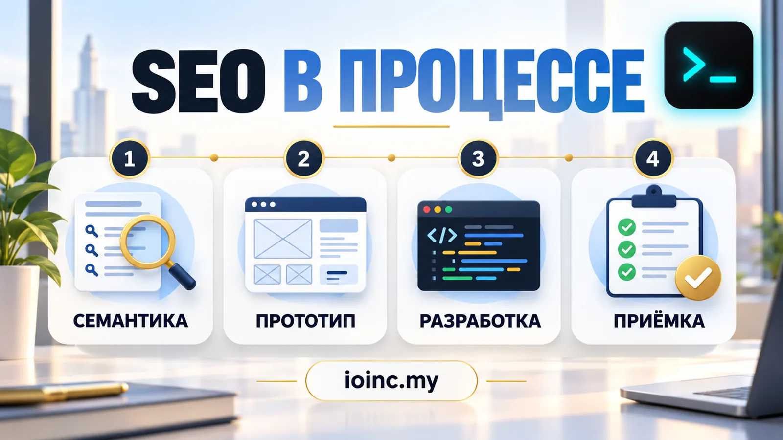 SEO при разработке сайта: этапы работы команды