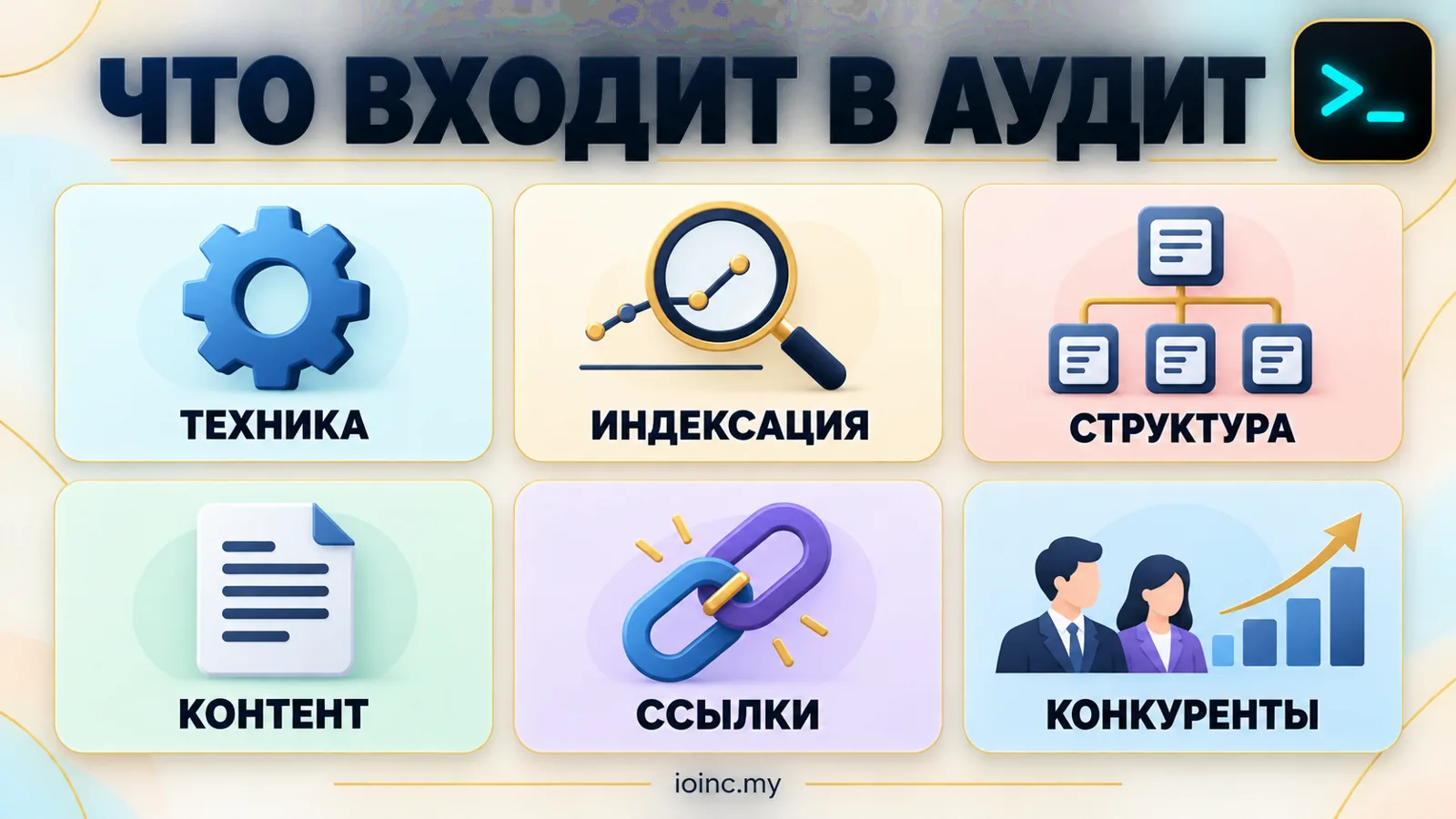 Что входит в SEO-аудит сайта: техника, индексация, структура, контент, ссылки — инфографика