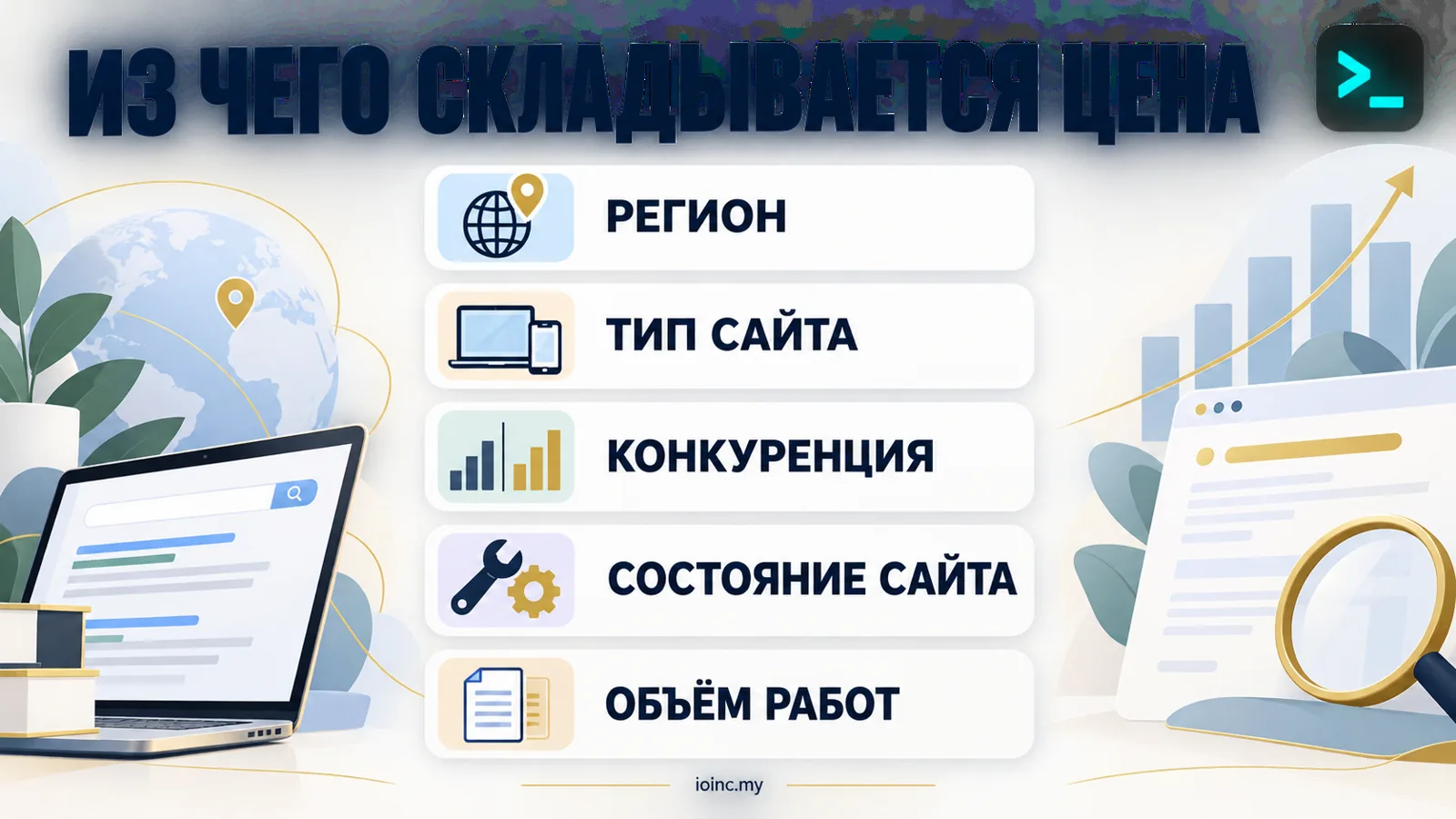 Из чего складывается цена SEO-услуг: регион, тип сайта, конкуренция, состояние сайта — инфографика