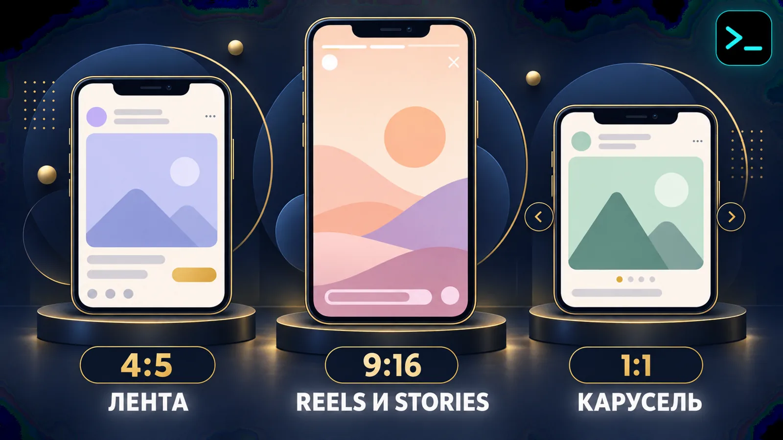 Форматы и пропорции рекламных креативов: 4:5 в ленте, 9:16 в Reels и Stories, 1:1 в карусели