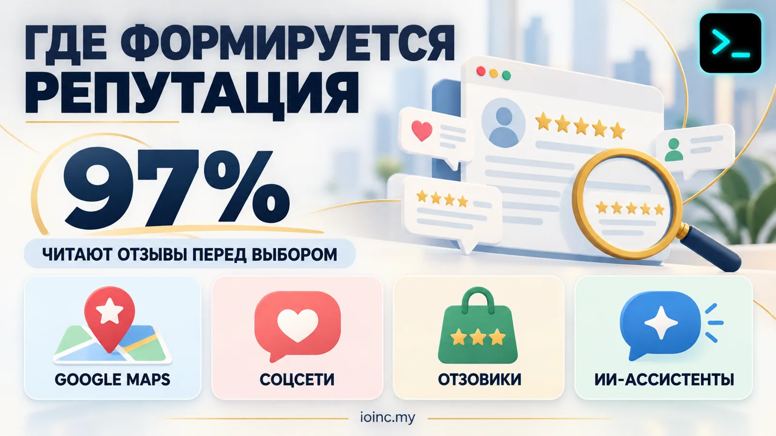 Где формируется репутация: Google Maps, соцсети, отзовики и ИИ-ассистенты — инфографика