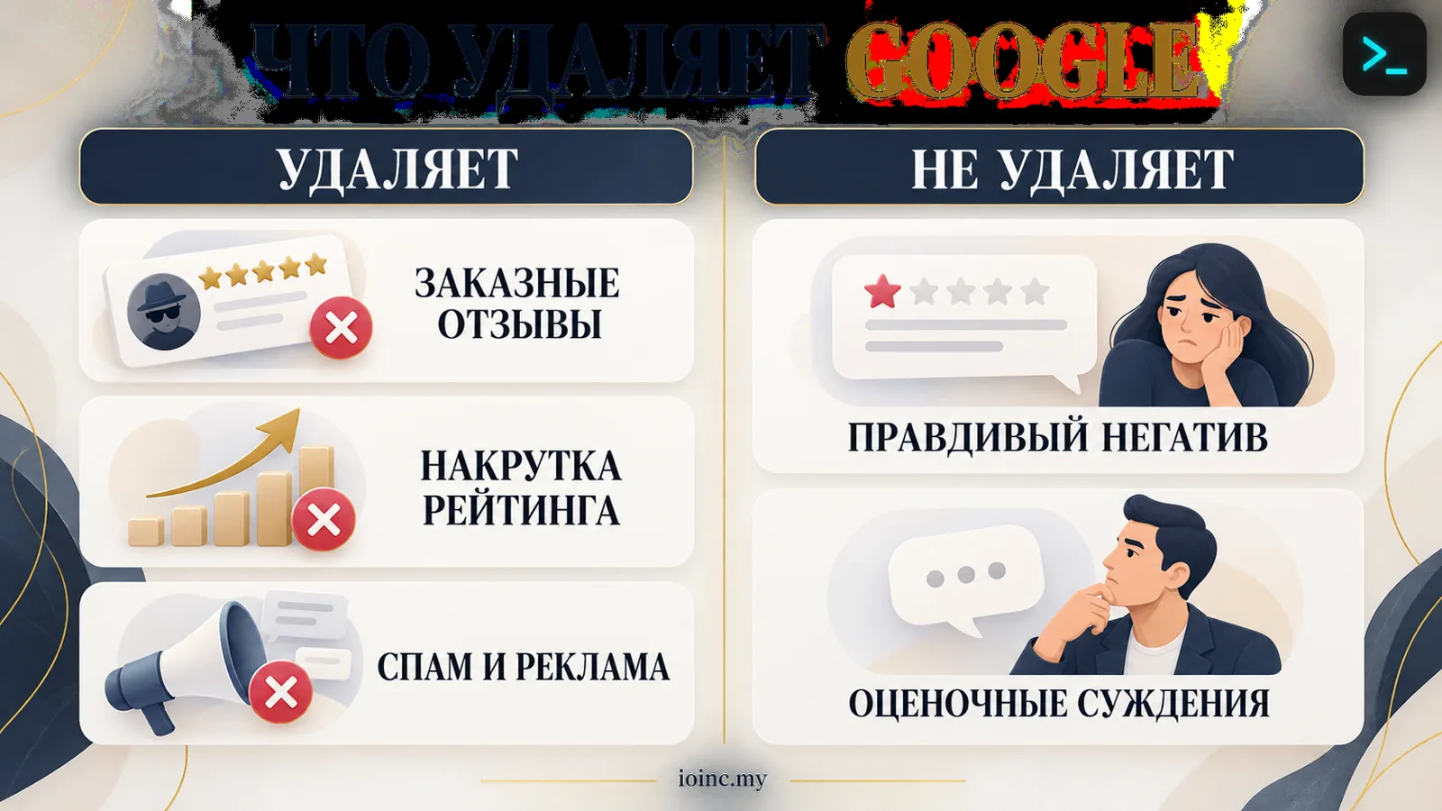 Что реально удаляет Google: нарушения правил отзывов — инфографика