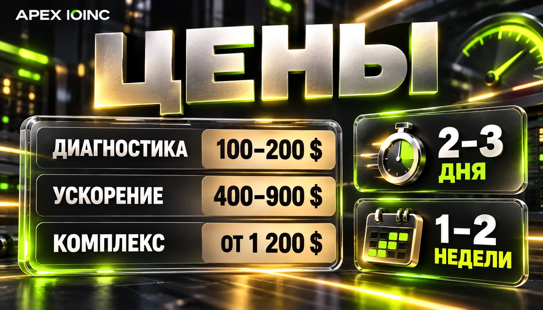 цены ускорения сайта на WordPress: диагностика, оптимизация, комплекс