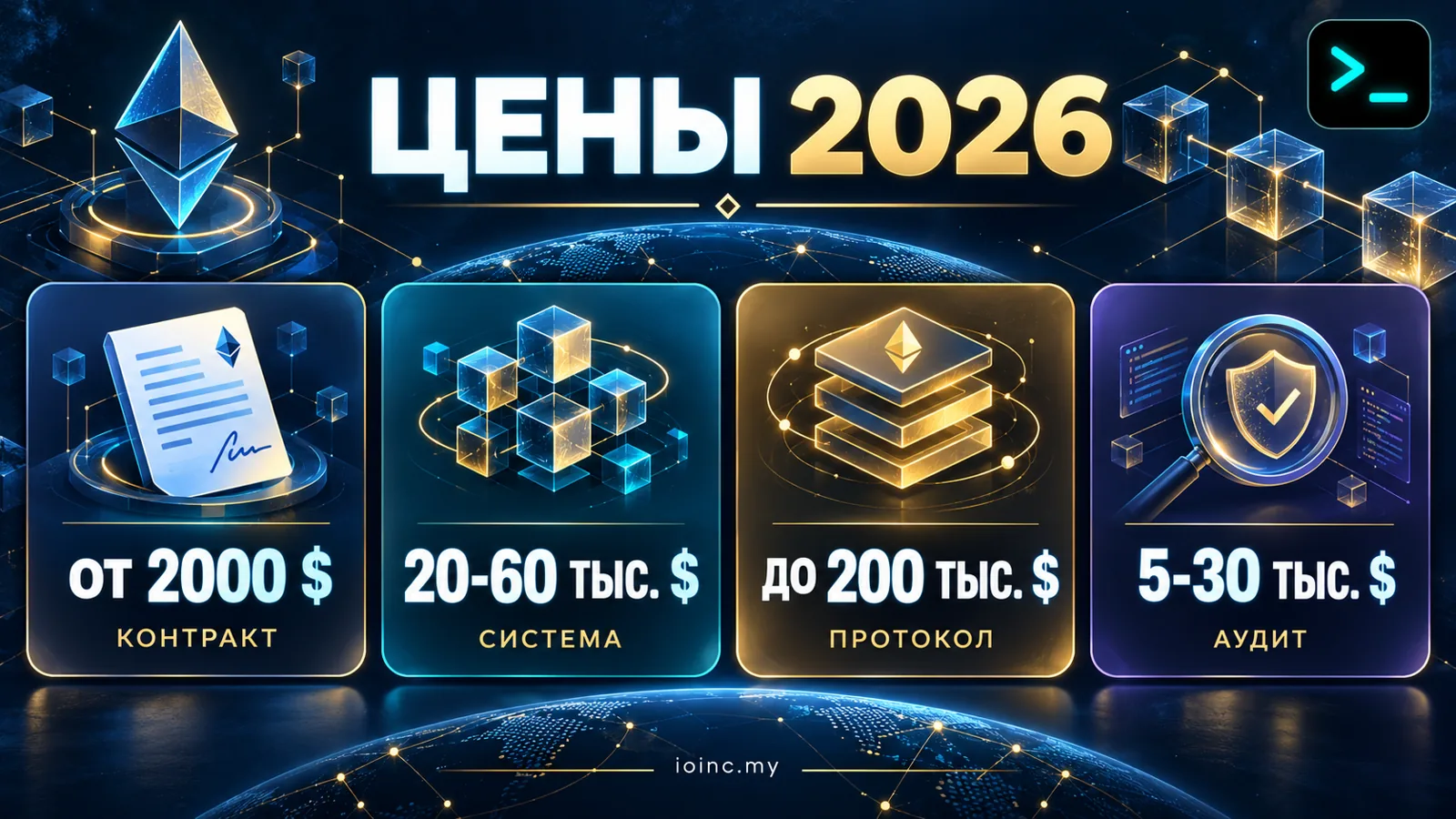 Цены на web3-разработку в Украине 2026: контракт от 2000 долларов, система 20–60 тысяч, протокол до 200 тысяч, аудит 5–30 тысяч — инфографика